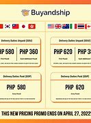 Image result for How Much Is iPhone 9 in Philippines