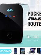 Image result for MiFi Mobile WiFi