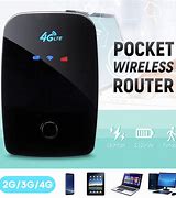 Image result for Mobile WiFi Router Price