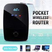 Image result for Walmart Wireless Routers