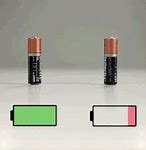 Image result for How Does Battery Leakage Look Like