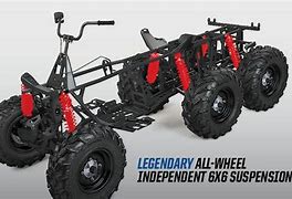 Image result for 6 Wheeled ATV