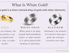 Image result for White Gold vs Gold