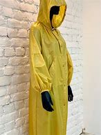 Image result for Raincoat Fabric