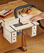 Image result for routers tables
