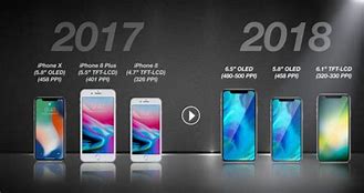 Image result for Largest iPhone Screen Size