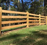 Image result for Wood Fence Gate Types