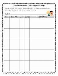 Image result for Anecdotal Record Form Template