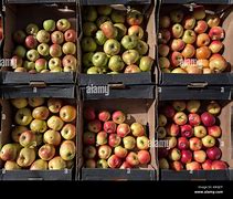 Image result for An Apple Is Outside of Box