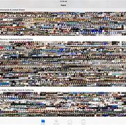 Image result for Google Pixel Screen Memes