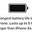 Image result for Apple iPhone 11 Pro Battery Life