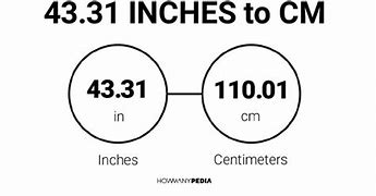 Image result for How Does 43 Cm Look Like