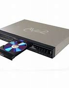 Image result for Philips DVD Player with HDMI