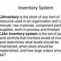 Image result for 3 Types of Inventory