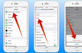 Image result for How to Delete Email From iPhone