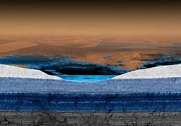 Image result for Real Photo of Titan Surface