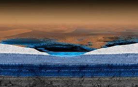 Image result for Titan Moon Structure