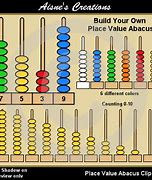 Image result for Rules of Abacus HD Images