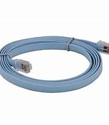 Image result for Console Wire Router