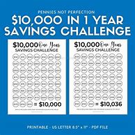 Image result for 10000 Money Saving Challenge