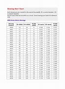 Image result for Cross Bearing Size Chart