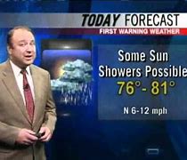 Image result for Russ Minshew Weatherman