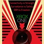 Image result for Xbox Which One Meme