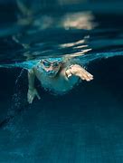 Image result for Anaerobic Exercise Swimming