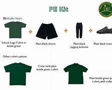 Image result for If You Forgot Your P E Kit UK School