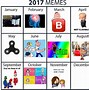 Image result for Meme Calendar March