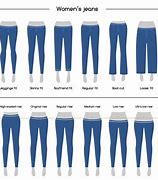 Image result for Size 36 in Cm Pants