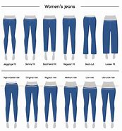 Image result for Women's Slacks Size Chart