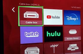 Image result for Sylvania TV Inputs