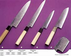 Image result for Japanese Knife Making Machines
