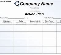 Image result for Lean Action Plan Template
