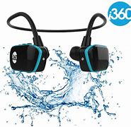Image result for Swim Headphones
