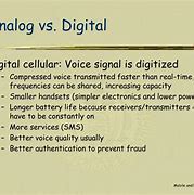 Image result for Analog vs Digital Phone