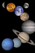 Image result for All the Planets in Solar System Names