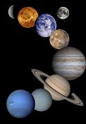 Image result for Planet Solar System Galaxy Universe