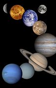 Image result for solar system information
