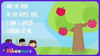 Image result for Apple Tree Nursery Rhyme