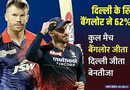 Image result for RCB Vs. DC Playing 11