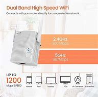 Image result for Ethernet Extender