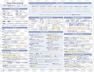 Image result for SPSS 27 Cheat Sheet
