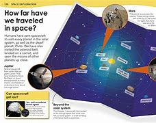 Image result for How Is Far in Space