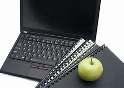 Image result for Laptop Blank Screen