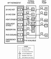 Image result for PDF 25Sca5 Service Manual