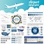 Image result for Infographic About Airlines Ideas
