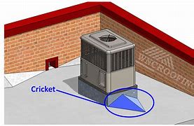 Image result for Cricket for Roof Drainage