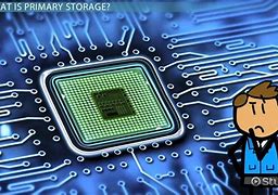 Image result for Storage Device for Computer